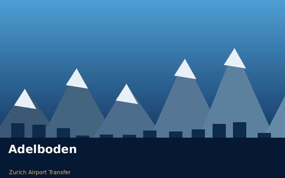Adelboden