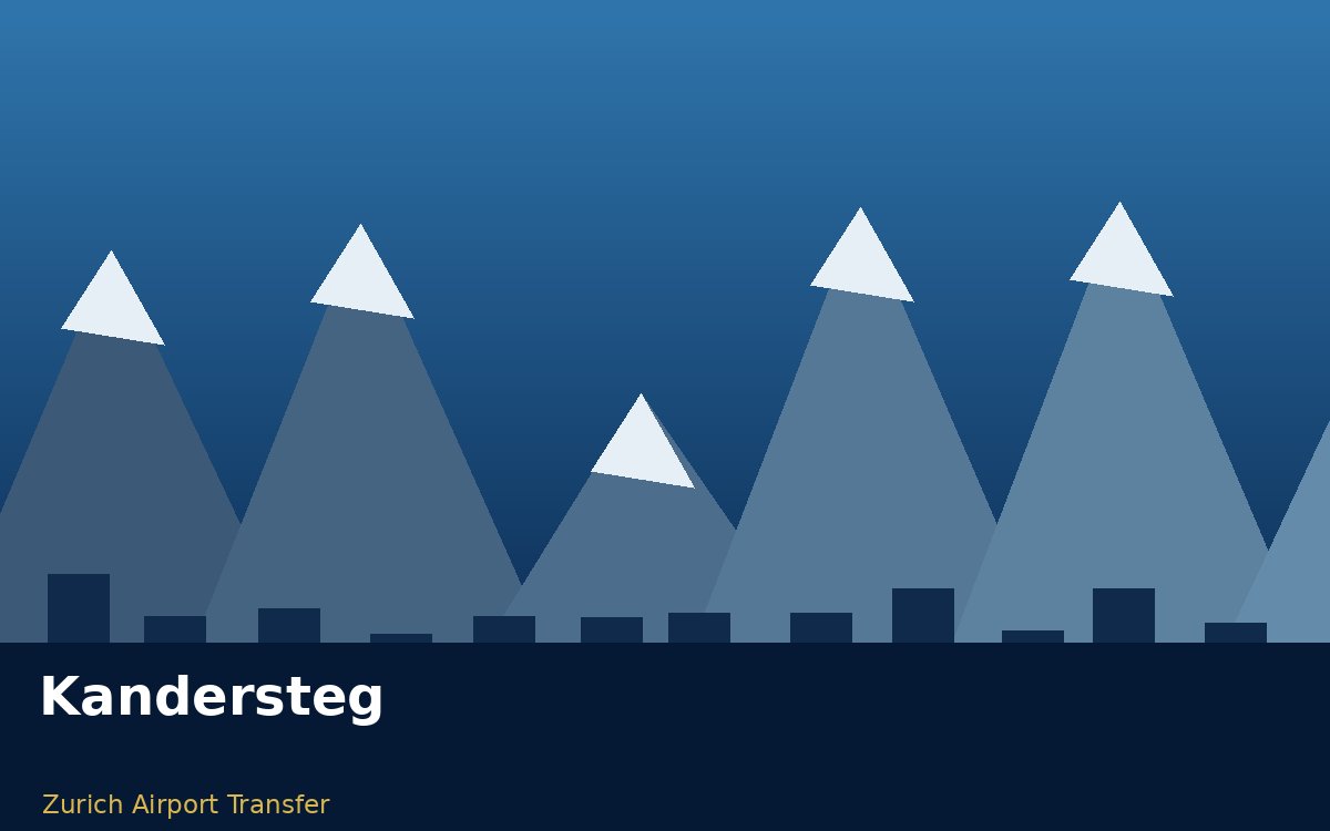 Kandersteg